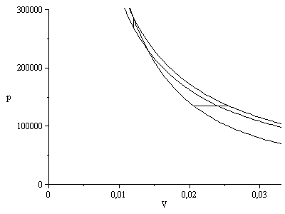 Plot_2d