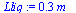 `:=`(Lliq, `+`(`*`(.2546479090, `*`(m_))))