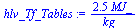 `:=`(hlv_Tf_Tables, `+`(`/`(`*`(2.5, `*`(MJ_)), `*`(kg_))))
