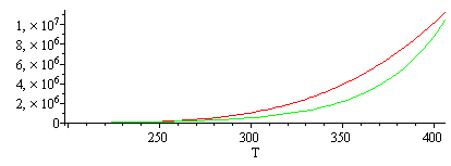 Plot_2d