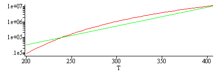 Plot_2d