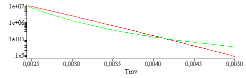 Plot_2d