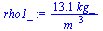 `:=`(rho1_, `+`(`/`(`*`(13.07380950, `*`(kg_)), `*`(`^`(m_, 3)))))