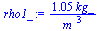 `+`(`/`(`*`(1.0474751874799986419, `*`(kg_)), `*`(`^`(m_, 3))))