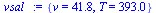 `:=`(vsal_, {v = 41.82887, T = 393.0239})