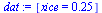 [xice = .25]