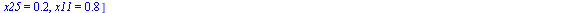 `:=`(dat, [x12 = .2, x13 = 0.3e-1, x14 = 0.1e-1, x15 = 0.3e-3, T3 = `+`(`*`(373, `*`(K_))), T2 = `+`(`*`(773, `*`(K_))), x21 = .7, x22 = 0, x23 = .15, x24 = 0, x25 = .15, x11 = .7597])