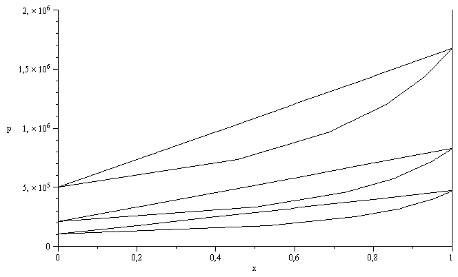 Plot_2d
