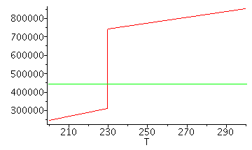 Plot_2d