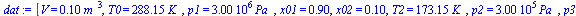 [V = `+`(`*`(.1, `*`(`^`(m_, 3)))), T0 = `+`(`*`(288.15, `*`(K_))), p1 = `+`(`*`(0.3e7, `*`(Pa_))), x01 = .9, x02 = .1, T2 = `+`(`*`(173.15, `*`(K_))), p2 = `+`(`*`(0.3e6, `*`(Pa_))), p3 = `+`(`*`(0.2...