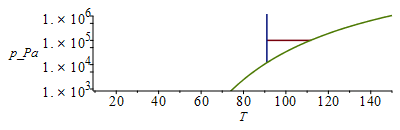 Plot_2d
