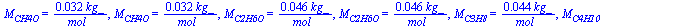 M[CuHvOwNxSy] = `+`(`/`(`*`(0.1e-2, `*`(`+`(`*`(12, `*`(u)), v, `*`(16, `*`(w)), `*`(14, `*`(x)), `*`(32, `*`(y))), `*`(kg_))), `*`(mol_))), M[O2] = `+`(`/`(`*`(0.32e-1, `*`(kg_)), `*`(mol_))), M[N2] ...