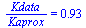 `/`(`*`(Kdata), `*`(Kaprox)) = .93