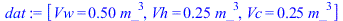 [Vw = `+`(`*`(.5, `*`(`^`(m_, 3)))), Vh = `+`(`*`(.25, `*`(`^`(m_, 3)))), Vc = `+`(`*`(.25, `*`(`^`(m_, 3))))]