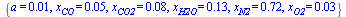 {a = 0.13e-1, x[CO] = 0.50e-1, x[CO2] = 0.77e-1, x[H2O] = .13, x[N2] = .72, x[O2] = 0.25e-1}