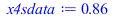 Typesetting:-mprintslash([x4sdata := .8564], [.8564])