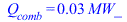 Q[comb] = `+`(`*`(0.338e-1, `*`(MW_)))