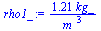 `+`(`/`(`*`(1.2105127101538766190, `*`(kg_)), `*`(`^`(m_, 3))))