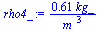 `+`(`/`(`*`(.60733852488153380392, `*`(kg_)), `*`(`^`(m_, 3))))