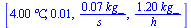[`+`(`*`(4., `*`(�C))), 0.512e-2, `+`(`/`(`*`(0.726e-1, `*`(kg_)), `*`(s_))), `+`(`/`(`*`(1.20, `*`(kg_)), `*`(h_)))]