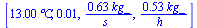 [`+`(`*`(13., `*`(�C))), 0.949e-2, `+`(`/`(`*`(.625, `*`(kg_)), `*`(s_))), `+`(`/`(`*`(.533, `*`(kg_)), `*`(h_)))]
