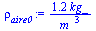 `+`(`/`(`*`(1.2, `*`(kg_)), `*`(`^`(m_, 3))))