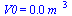 V0 = `+`(`*`(0.101e-2, `*`(`^`(m_, 3))))