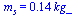 m[s] = `+`(`*`(.14, `*`(kg_)))