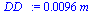 `+`(`*`(0.96e-2, `*`(m_)))
