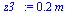 `:=`(z3_, `+`(`*`(.1756867787, `*`(m_))))