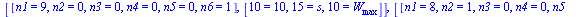 [[n1 = 9, n2 = 0, n3 = 0, n4 = 0, n5 = 0, n6 = 1], [10 = 10, 15 = s, 10 = W[max]]], [[n1 = 8, n2 = 1, n3 = 0, n4 = 0, n5 = 1, n6 = 0], [10 = 10, 15 = s, 90 = W[max]]], [[n1 = 8, n2 = 0, n3 = 1, n4 = 1...
