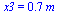 x3 = `+`(`*`(.70, `*`(m_)))