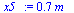 `:=`(x5_, `+`(`*`(.6985333001, `*`(m_))))