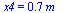 x4 = `+`(`*`(.74, `*`(m_)))