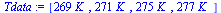 `:=`(Tdata, [`+`(`*`(269, `*`(K_))), `+`(`*`(271, `*`(K_))), `+`(`*`(275, `*`(K_))), `+`(`*`(277, `*`(K_)))])