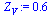 `:=`(Z[V], .64)