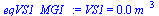 VS1 = `+`(`*`(0.3479951563e-1, `*`(`^`(m_, 3))))
