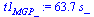 `:=`(t1[MGP_], `+`(`*`(63.66197723, `*`(s_))))