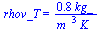 rhov_T = `+`(`/`(`*`(.81, `*`(kg_)), `*`(`*`(`^`(m_, 3), `*`(K_)))))