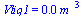 Vliq1 = `+`(`*`(0.79e-4, `*`(`^`(m_, 3))))