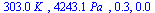 `+`(`*`(303., `*`(K_))), `+`(`*`(4243.137746, `*`(Pa_))), .2767002502, 0.