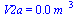 V2a = `+`(`*`(0.20e-2, `*`(`^`(m_, 3))))