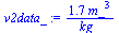`:=`(v2data_, `+`(`/`(`*`(1.65, `*`(`^`(m_, 3))), `*`(kg_))))