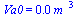 Va0 = `+`(`*`(0.96e-2, `*`(`^`(m_, 3))))