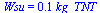 Wsu = `+`(`*`(0.61e-1, `*`(kg_TNT)))