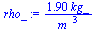 `+`(`/`(`*`(1.90, `*`(kg_)), `*`(`^`(m_, 3))))