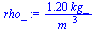 `+`(`/`(`*`(1.20, `*`(kg_)), `*`(`^`(m_, 3))))