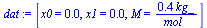 `:=`(dat, [x0 = 0.7200000000e-2, x1 = 0.3e-1, M = `+`(`/`(`*`(.352, `*`(kg_)), `*`(mol_)))])