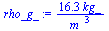`+`(`/`(`*`(16.3, `*`(kg_)), `*`(`^`(m_, 3))))