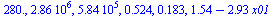 280., 0.286e7, 0.584e6, .524, .183, `+`(1.54, `-`(`*`(2.93, `*`(x01))))